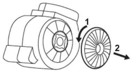 ELECTROLUX LFG335S - PARALAJMÈRIM! - 1