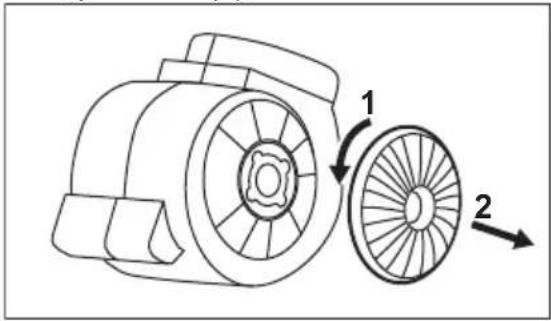 ELECTROLUX LFG335S - BHIMAHNE! - 1