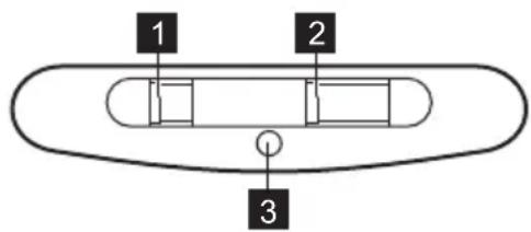 ELECTROLUX LFG335S - Control panel overview - 1