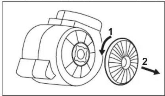 ELECTROLUX LFG335S - ECKEPTY! - 1