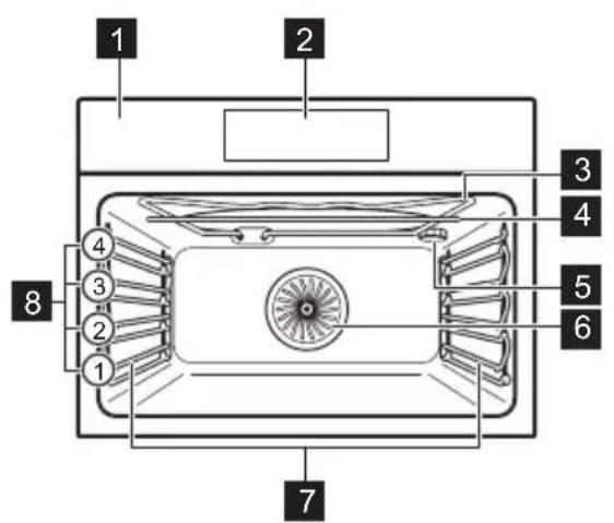 ELECTROLUX KVLBE08T - 3aŋbHn oŋra - 1