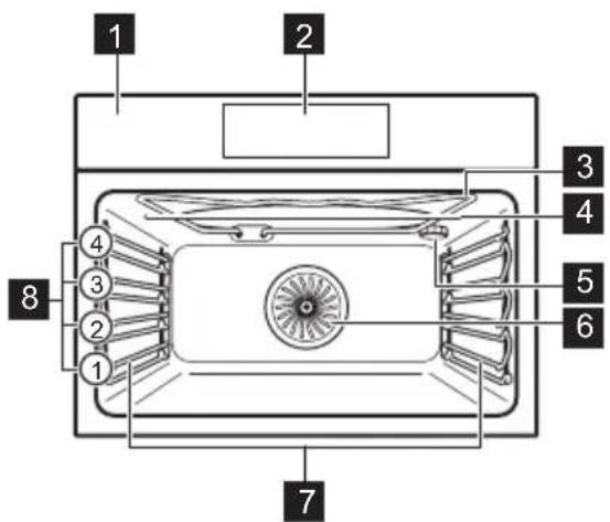 ELECTROLUX KVLBE08T - Ogólne informacja - 1