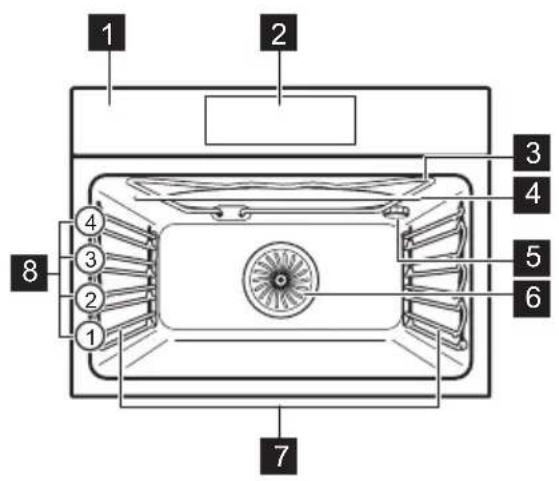 ELECTROLUX KVLBE08T - General overview - 1