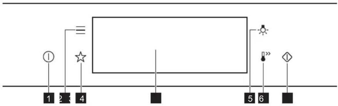 ELECTROLUX KVLBE08T - Panel sterowania - 1
