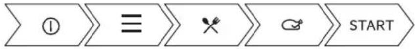 ELECTROLUX KVLBE08T - How to set: Assisted Cooking - 1
