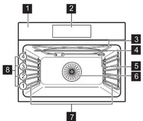 ELECTROLUX KVLBE08T - Panorama generale - 1