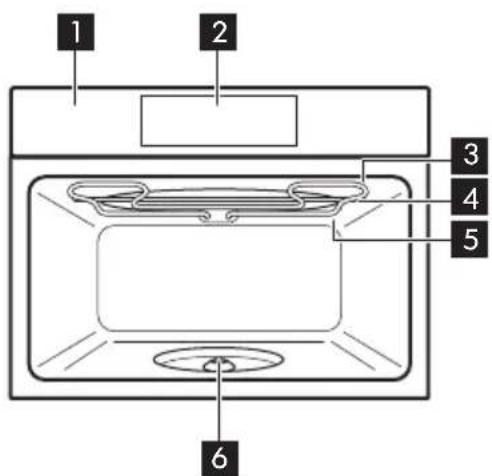 ELECTROLUX EVM8E08Z - Vue d'ensemble - 1