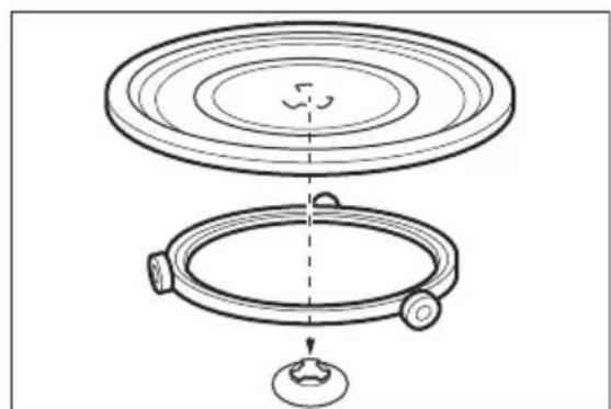 ELECTROLUX EVM8E08Z - Kit turntable: - 1