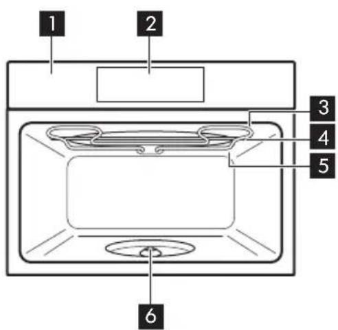 ELECTROLUX EVM8E08Z - O6nn o63op - 1