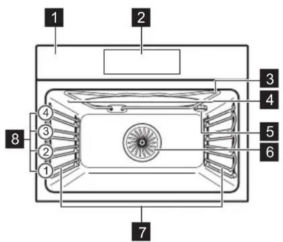 ELECTROLUX EVL8E08Z - Üldine ülevaade - 1