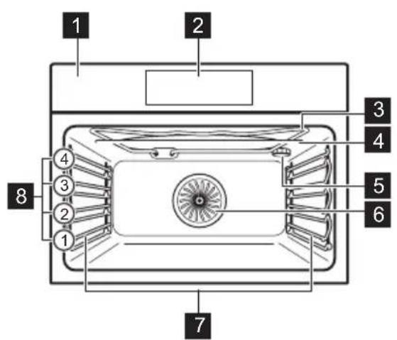 ELECTROLUX EVL8E08Z - Celkový pohled - 1
