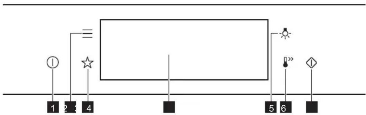 ELECTROLUX EVL8E08Z - Kezelőpanel - 1