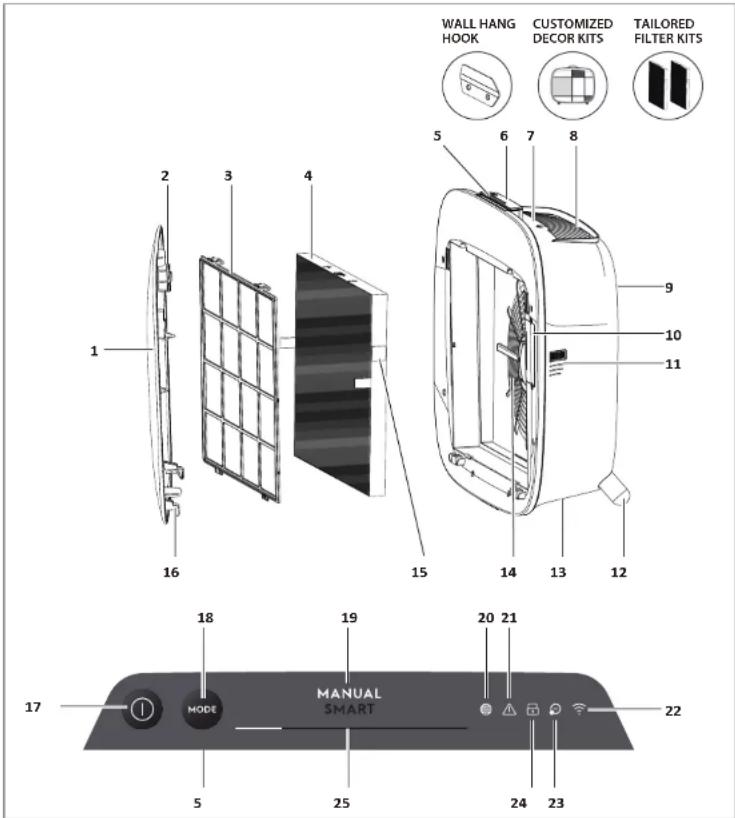 ELECTROLUX Well A5 WA51302GY - ANPASSEN – Bildseiten 6–7 - 1
