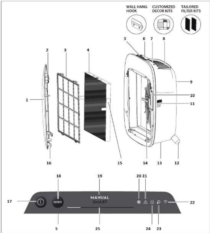 ELECTROLUX Well A5 WA51302GY - PŘIZPŮSOBENÍ PŘEDNÍHO PANELU - 1