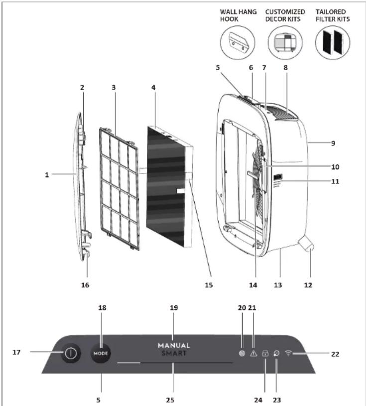 ELECTROLUX Well A5 WA51302WT - PRIZPUSOBENI PREDNIHO PANELU - 1