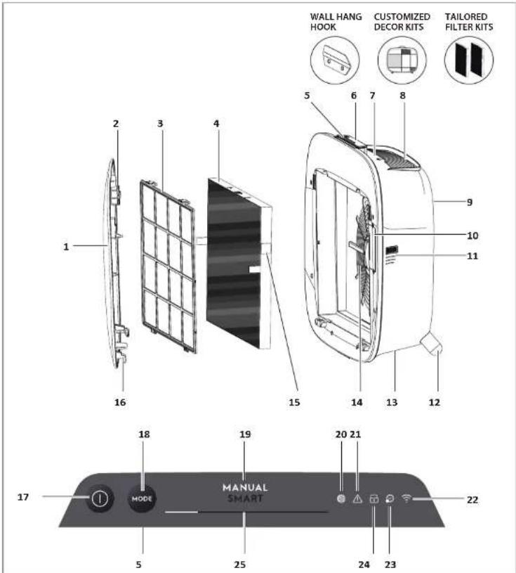 ELECTROLUX Well A7 WA71302GY - PRIZPUSOBENI PREDNIHO PANELU - 1