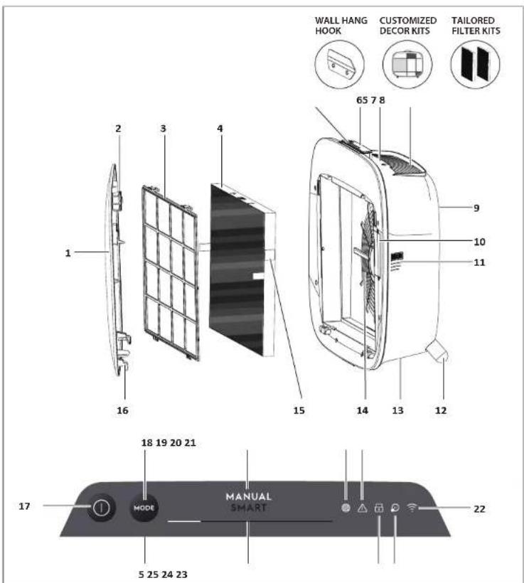 ELECTROLUX Well A7 WA71302GY - ELSO HASZNALT ELOTT - 1