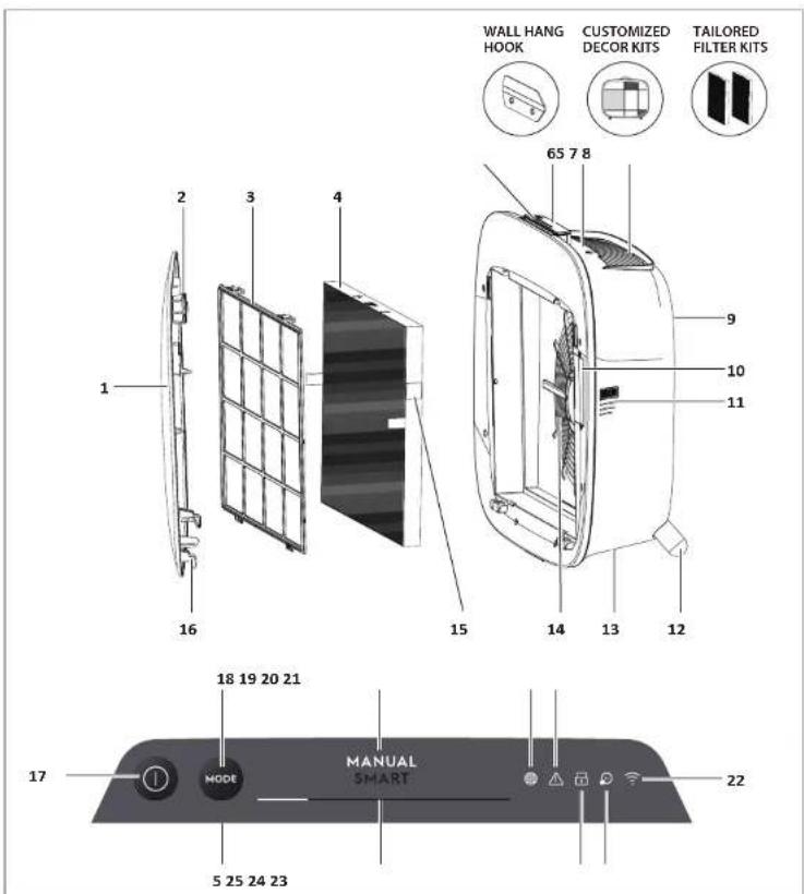 ELECTROLUX Well A7 WA71302GY - ENNNENKAYTTOONOTTOA - 1