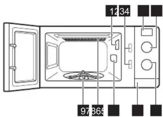 ELECTROLUX EMZ725MMTI - Všeobecný prehľad - 1