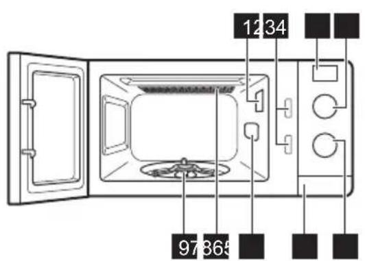 ELECTROLUX EMZ725MMTI - Opći pregled - 1