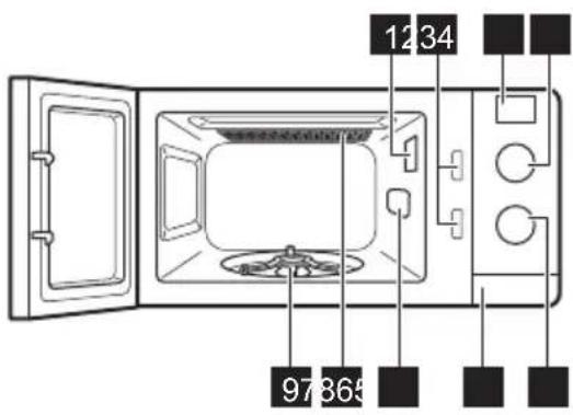 ELECTROLUX EMZ725MMTI - Általános áttekintés - 1