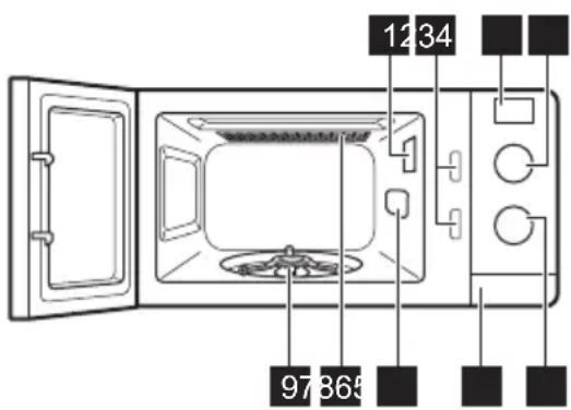 ELECTROLUX EMZ725MMTI - Vue d'ensemble - 1