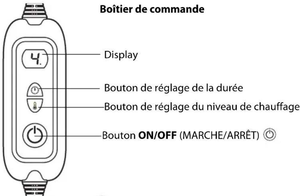 QUIGG GTHD06 - Allumer / éteindre et ajuster la température - 1