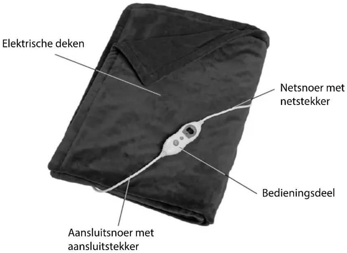 QUIGG GTHD04 - Onderdelen en bedieningselementen - 1
