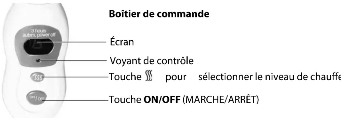 QUIGG GTHD04 - Utilisation - 1