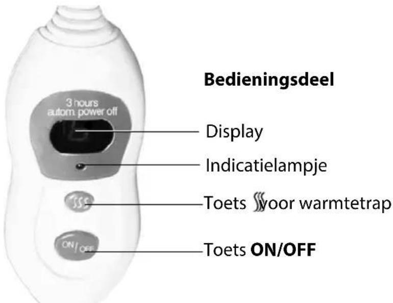 QUIGG GTHD04 - Gebruik - 1