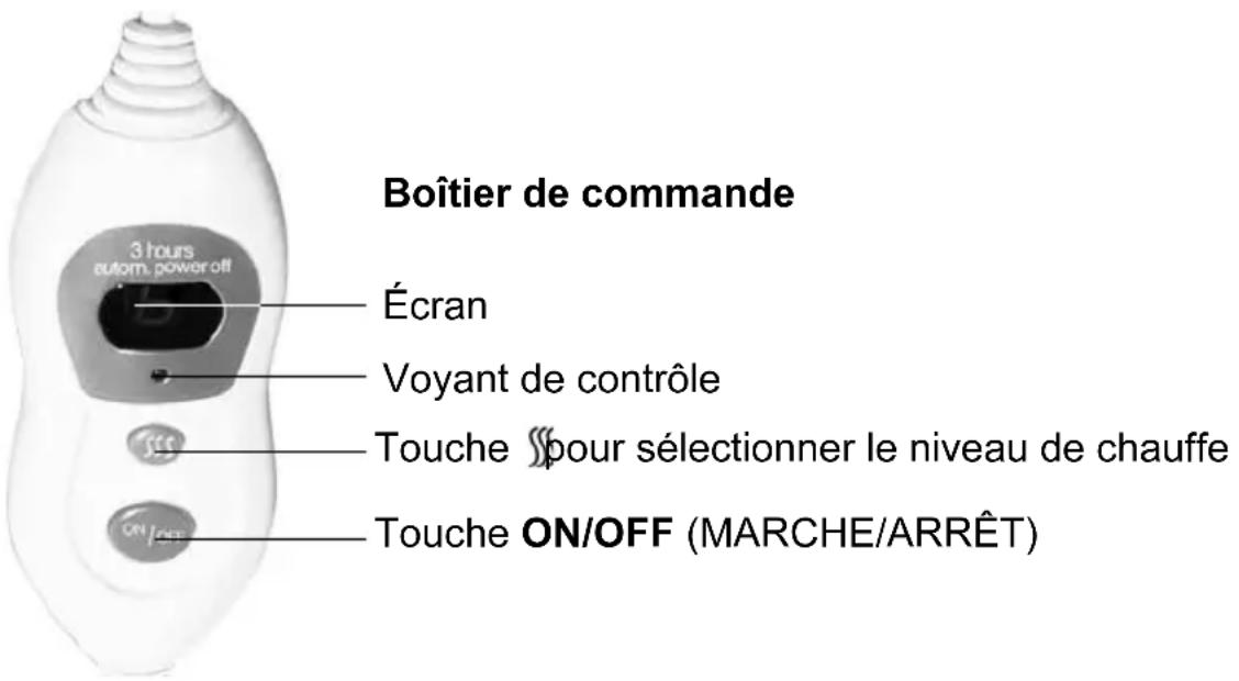 QUIGG GTHD03 - ■Utilisation - 1