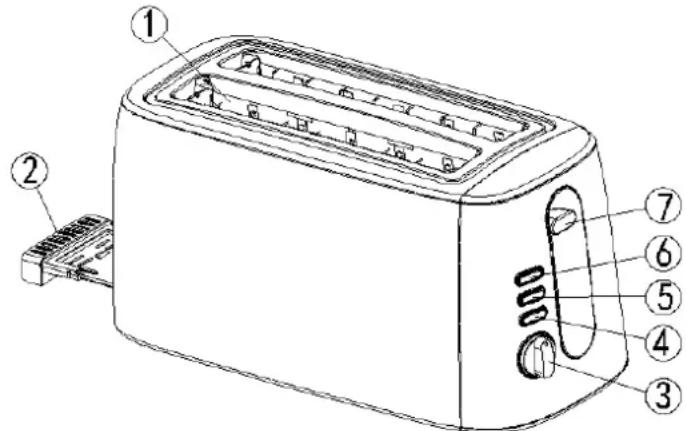 Grunkel TSDOBLEMAXI - Identification des pieces - 1