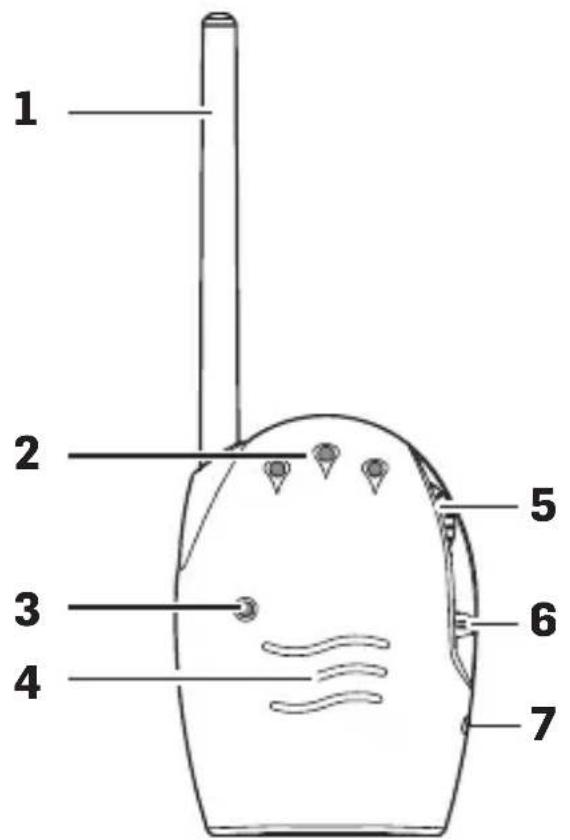 SWITEL BCC60 - Ouderunit - 1