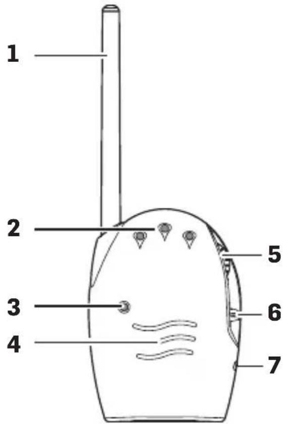 SWITEL BCC60 - Parent unit - 1