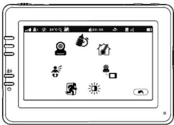 SWITEL BCF989 - Menu Options/Options du menu/Opciones del menu /Menüoptionen/Opzioni del menu - 1