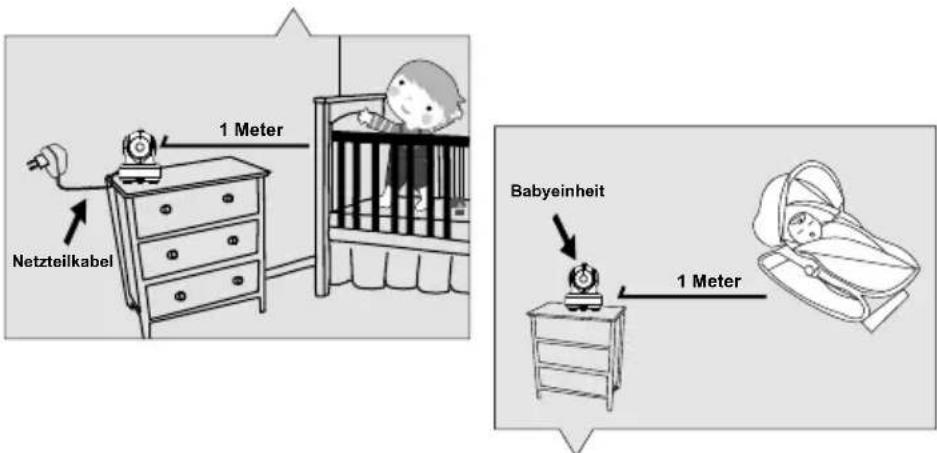 SWITEL BCF989 - So vermeiden Sie (lebensgefährliche) Verletzungen in Verbindung mit den Kabeln des Babymonitors: - 1