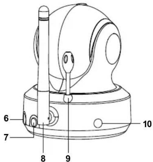 SWITEL BCF989 - Figures and Quick Guide/Figures et Guide d'utilisation rapide /Figuras y guía=rápida/Abbildungen und Schnellanleitung /Figure e Guida rapida - 2