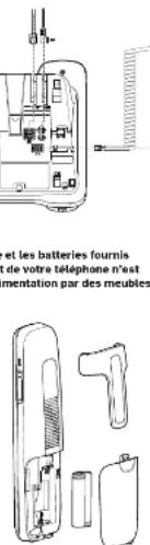 SWITEL D200 - Emplacement du téléphone - 1