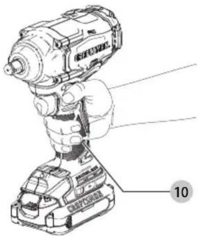 Craftsman CMCF921 - Posicion Adecka de las Manos (Fig. D) - 1