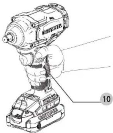 Craftsman CMCF921 - Proper Hand Position (Fig. D) - 1