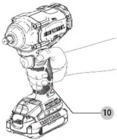 Craftsman CMCF921 - Position correcte des mains (Fig. D) - 1