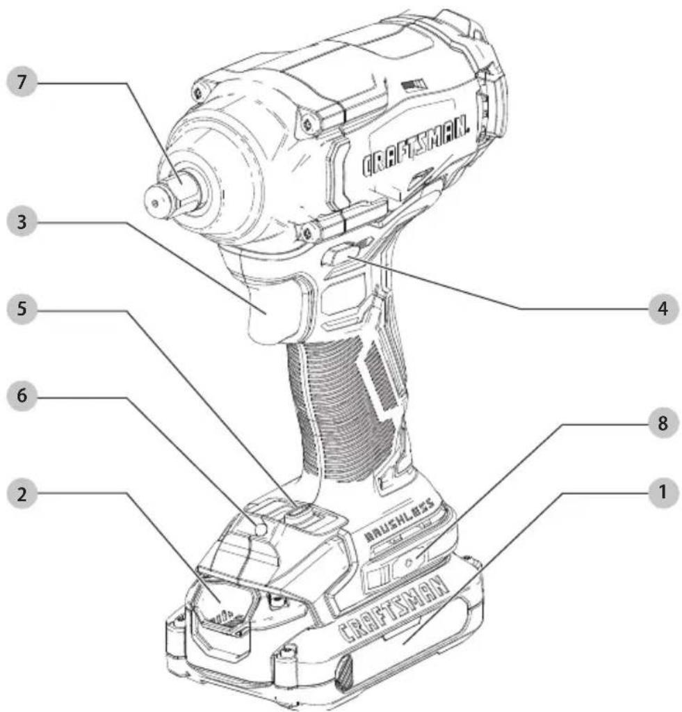 Craftsman CMCF921 - Définitions : symboles et termes d'alarmes sécurité - 1