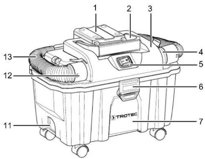 TROTEC VC 1520V - Description de l'appareil - 1