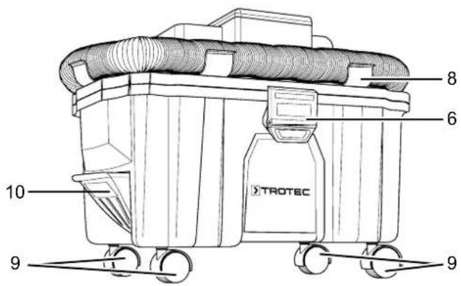 TROTEC VC 1520V - Description de l'appareil - 2