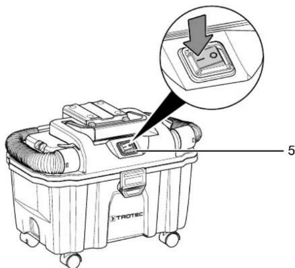 TROTEC VC 1520V - Mise en marche de l'appareil - 1
