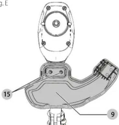 Craftsman CMCST920 - ADVERTENCIA: NUNCA OPERE EL APARATO SIN LA PROTECCIÓN FIRMEMENTE EN SU LUGAR. La protección siempre debe estar conectada adecuadamente en el aparato para proteger al usuario. - 2