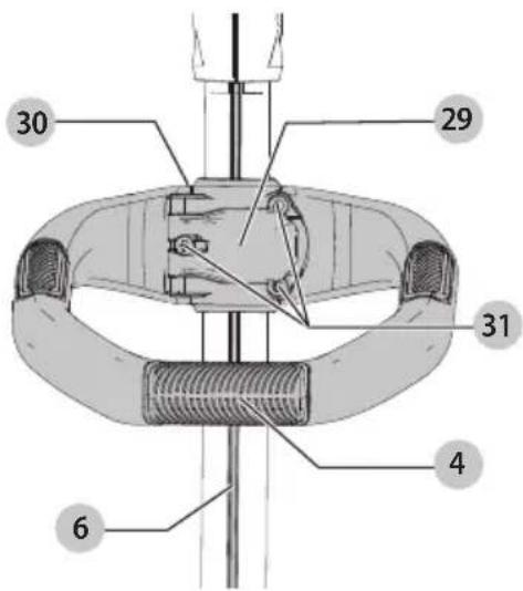 Craftsman CMCST920 - Attaching the Auxiliary Handle (Fig. F) - 1