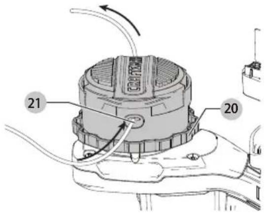 Craftsman CMCST920 - ATTENTION : afin d'éviter - 2
