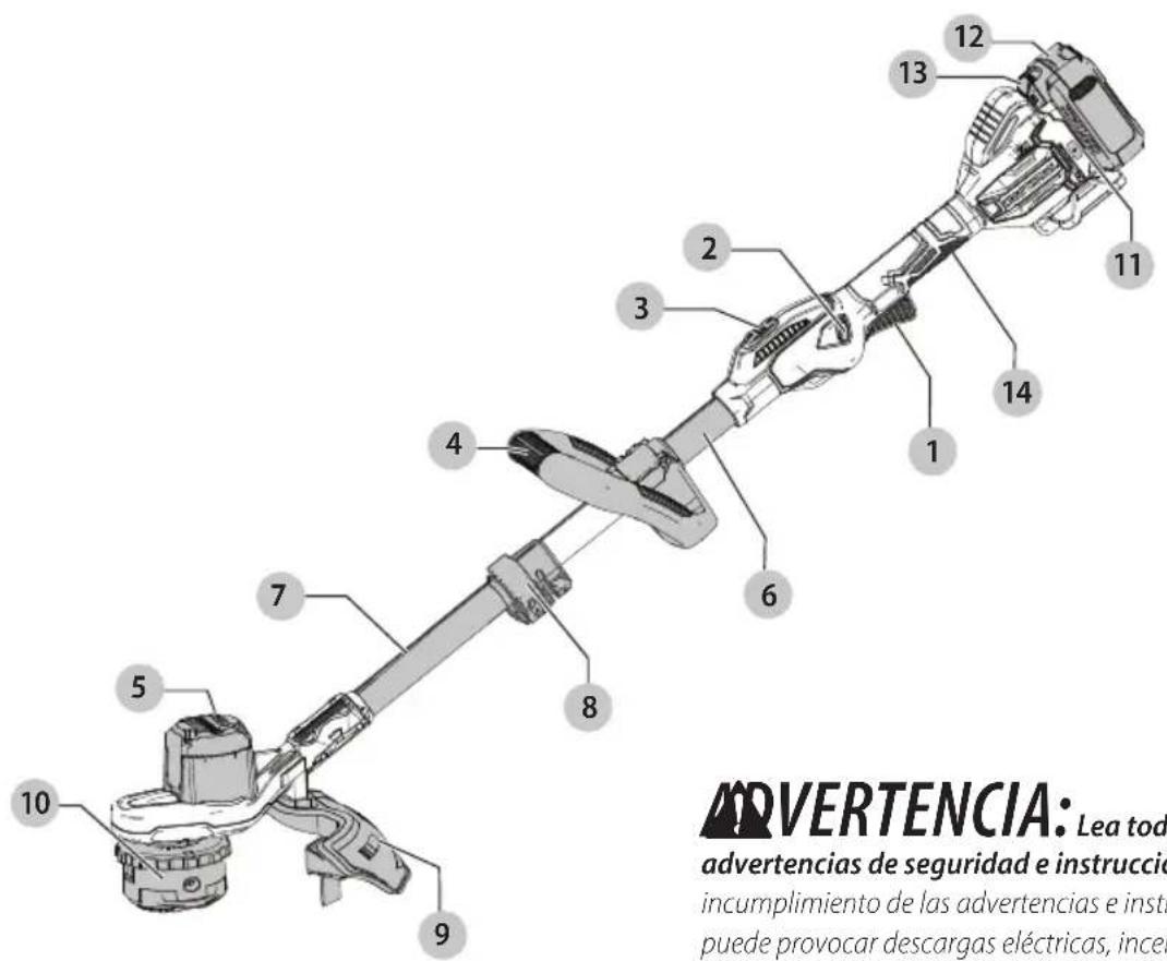 Craftsman CMCST920 - Definiciones: Símbolos y Palabras de Alerta de Seguridad - 6