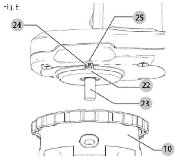 Craftsman CMCST920 - Reemplazo de Ensamble de Carrete (Fig. B, C) - 1